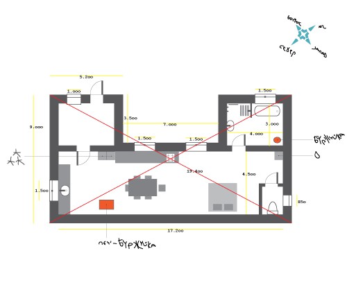 kitchenFloorPlan